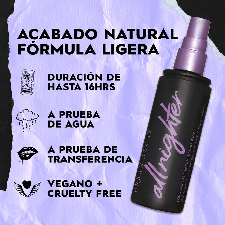 All Nighter Setting Spray | PREVENTA