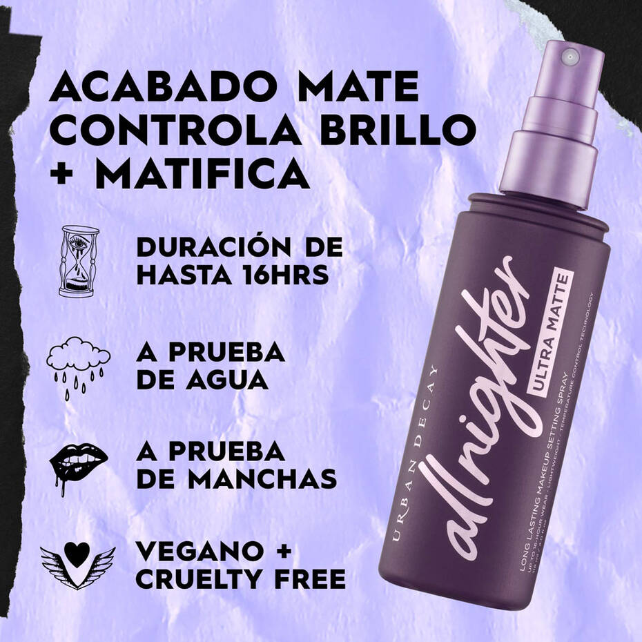 All Nighter Setting Spray Ultra Matte | PREVENTA