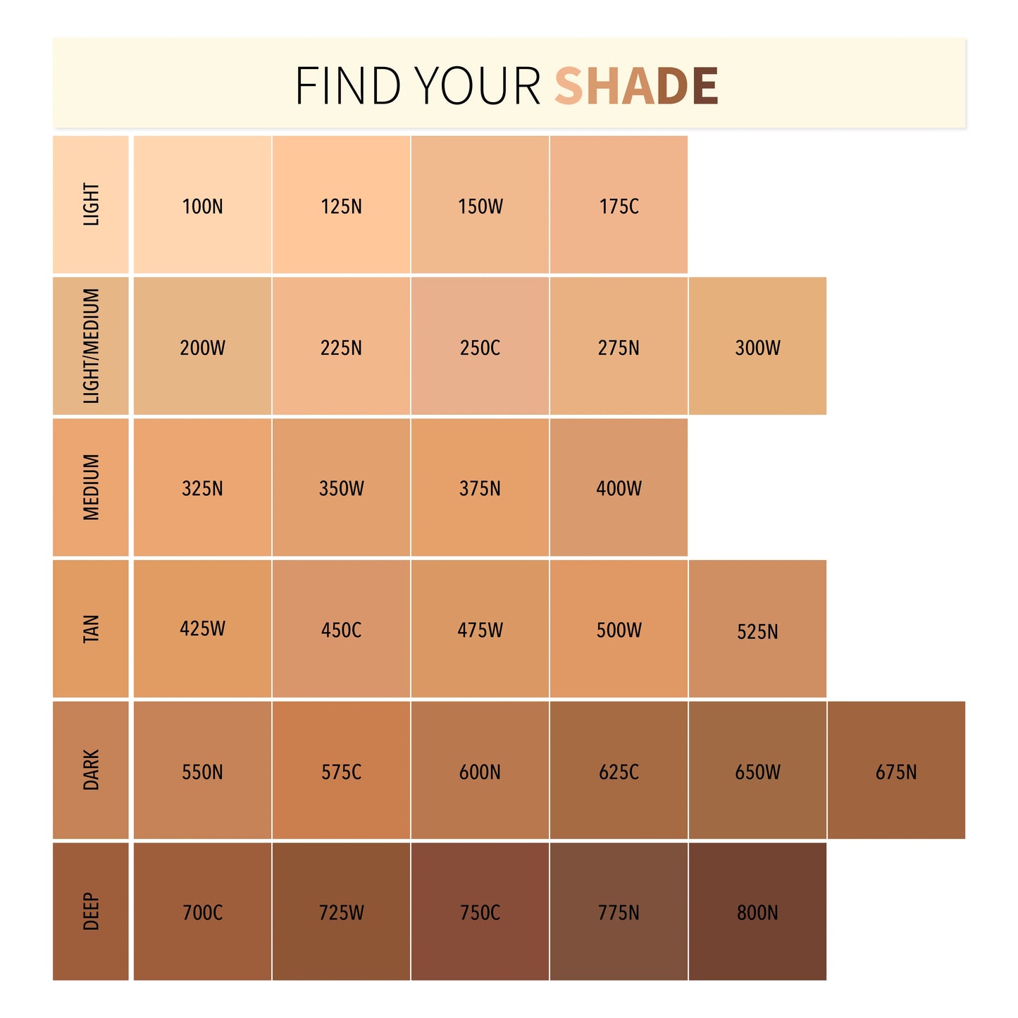 Complete Wear™ Powder Foundation