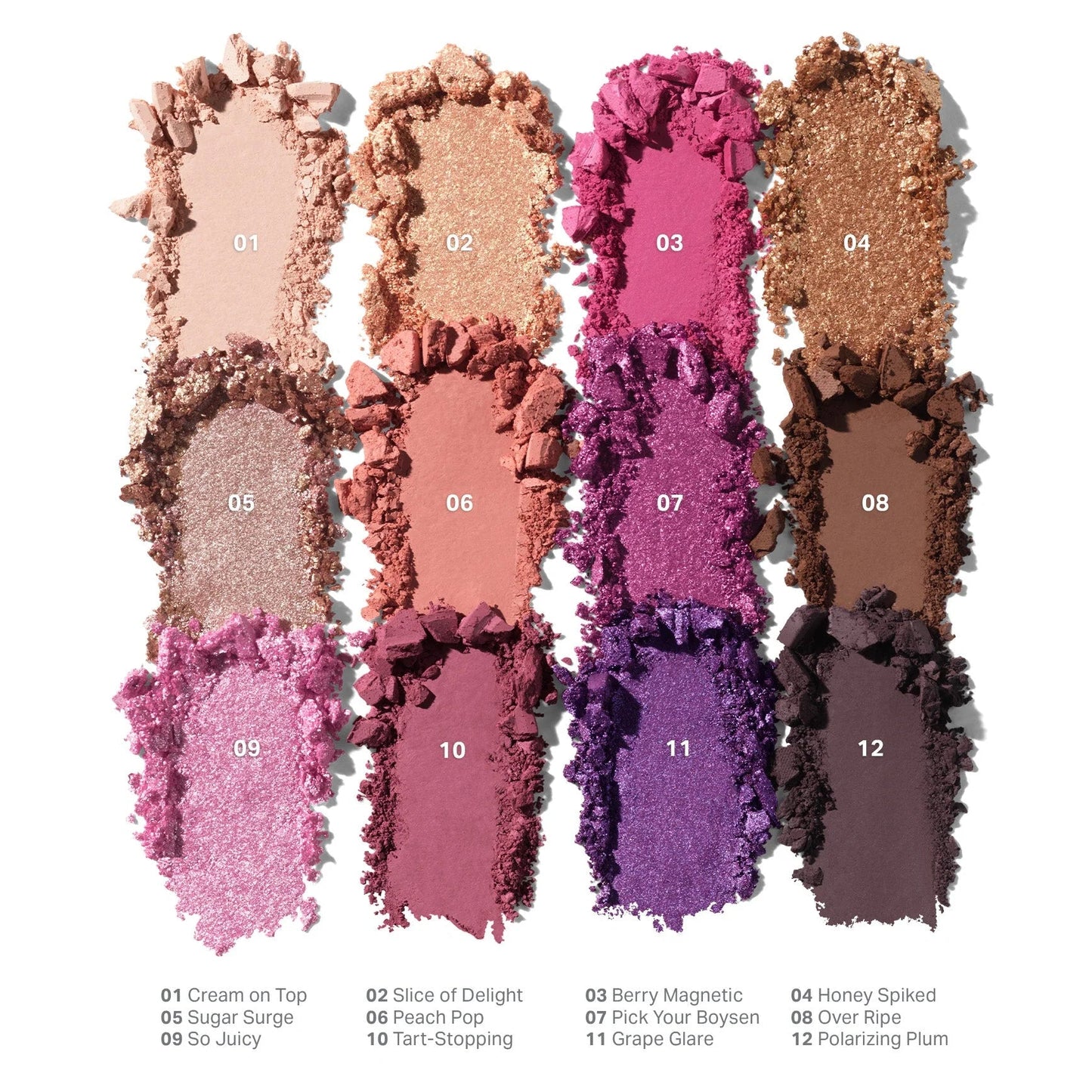 Electric Currant ChromaPlus Palette