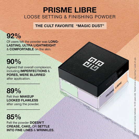 Prisme Libre Loose Setting & Finishing Powder | PREVENTA