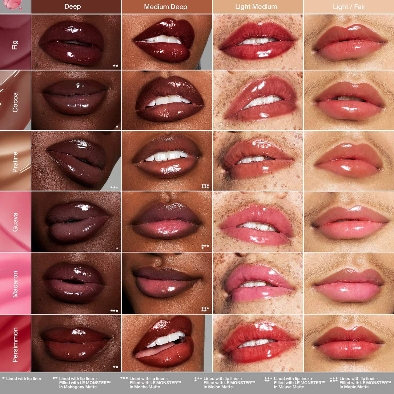 PhD Hybrid Lip Glaze Plumping Gloss | PREVENTA