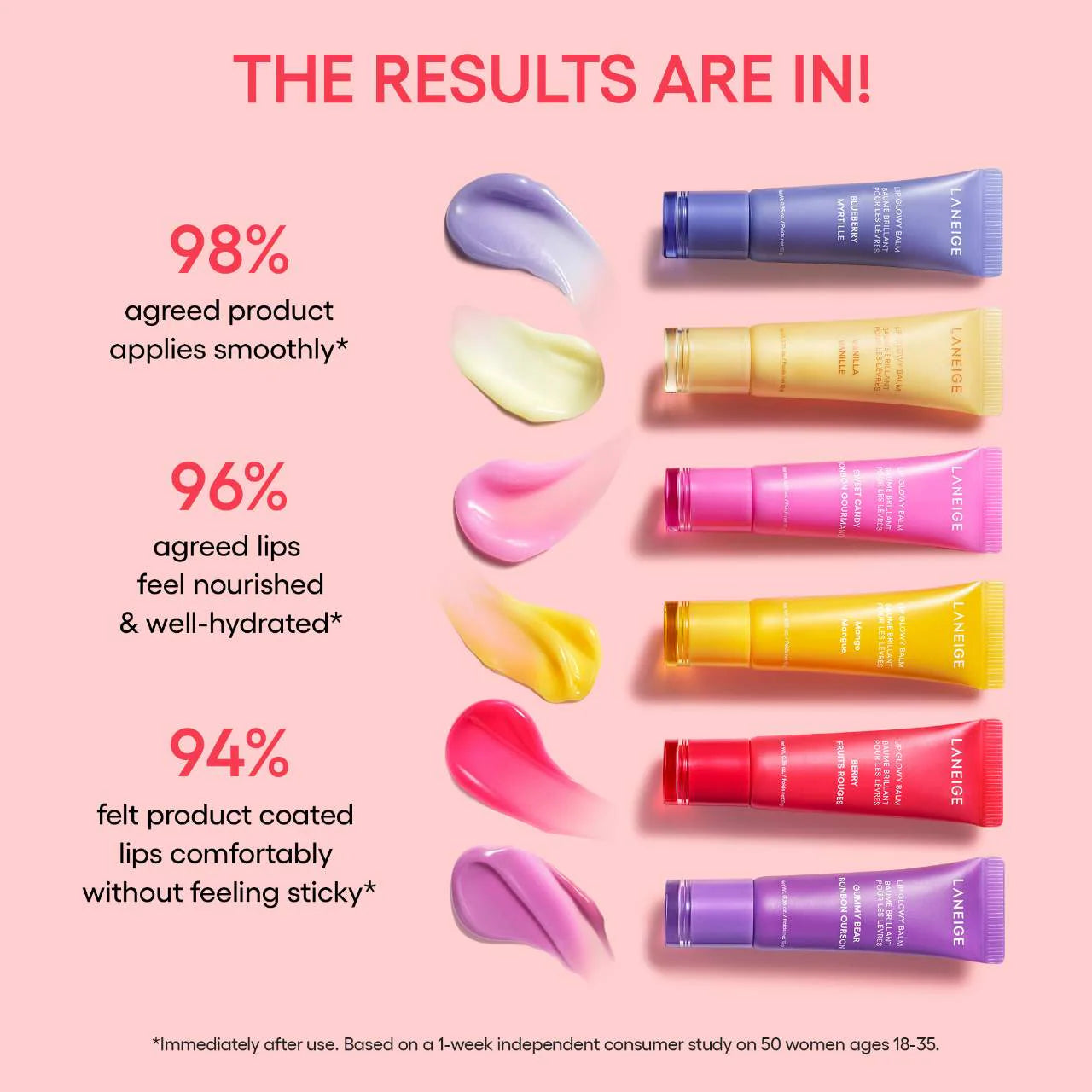 Lip Glowy Hydration Balm | PREVENTA