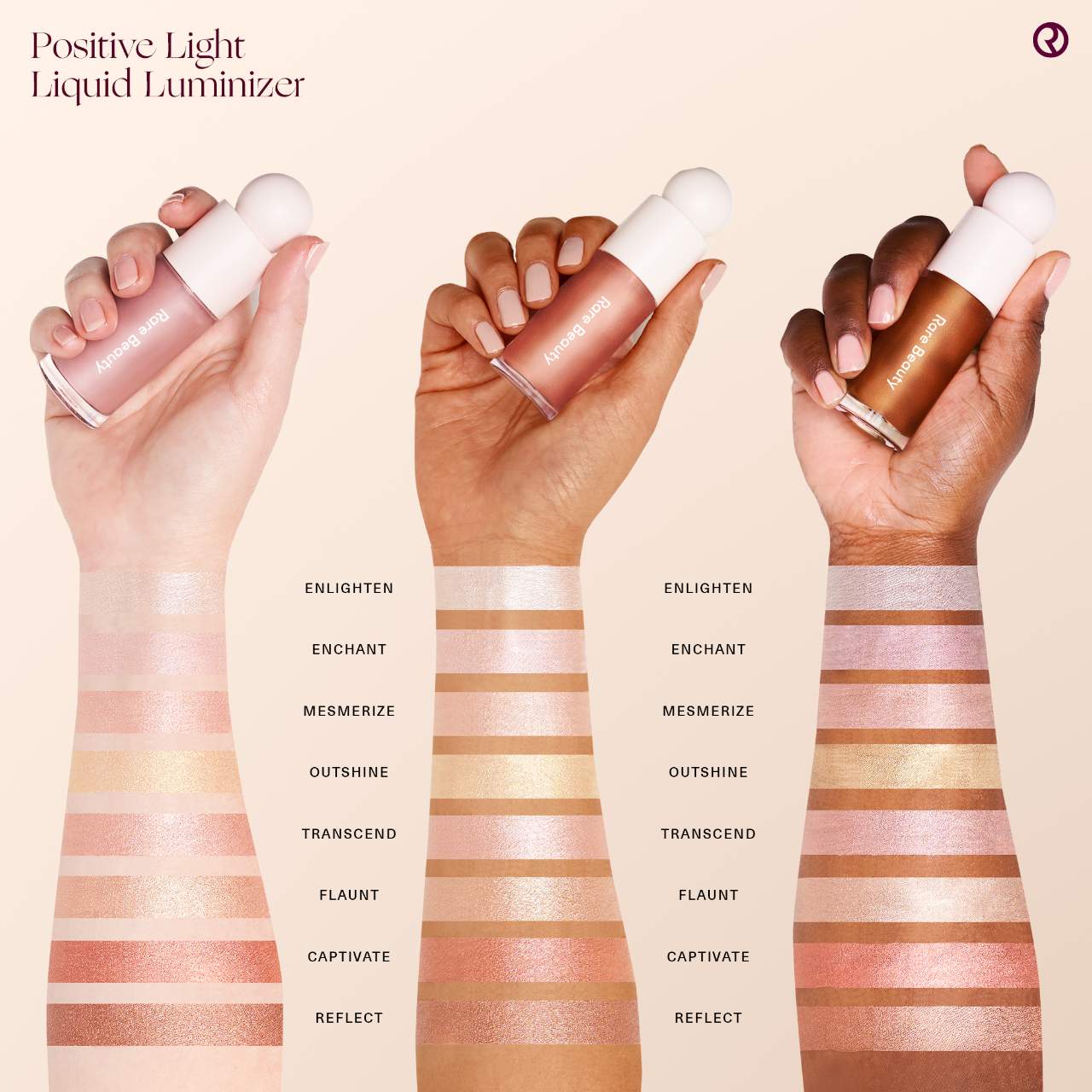 Mini Positive Light Liquid Luminizer Highlight | PREVENTA