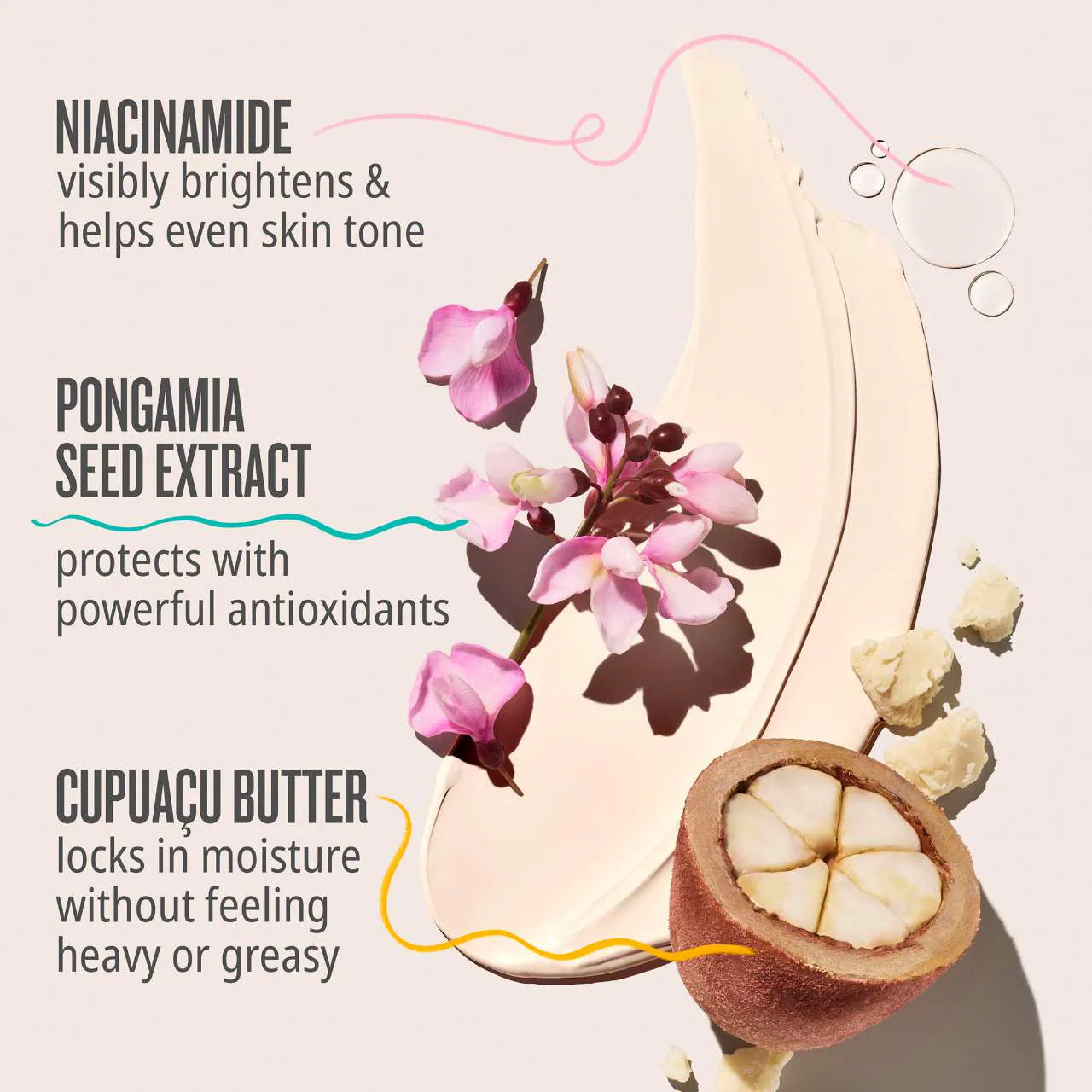 Rio Radiance™ SPF 50 Mineral Body Lotion Sunscreen With Niacinamide | PREVENTA