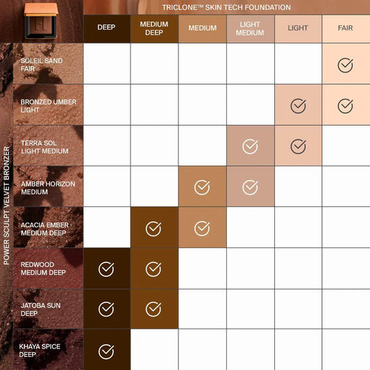 Power Sculpt Velvet Talc-Free Powder Bronzer | PREVENTA