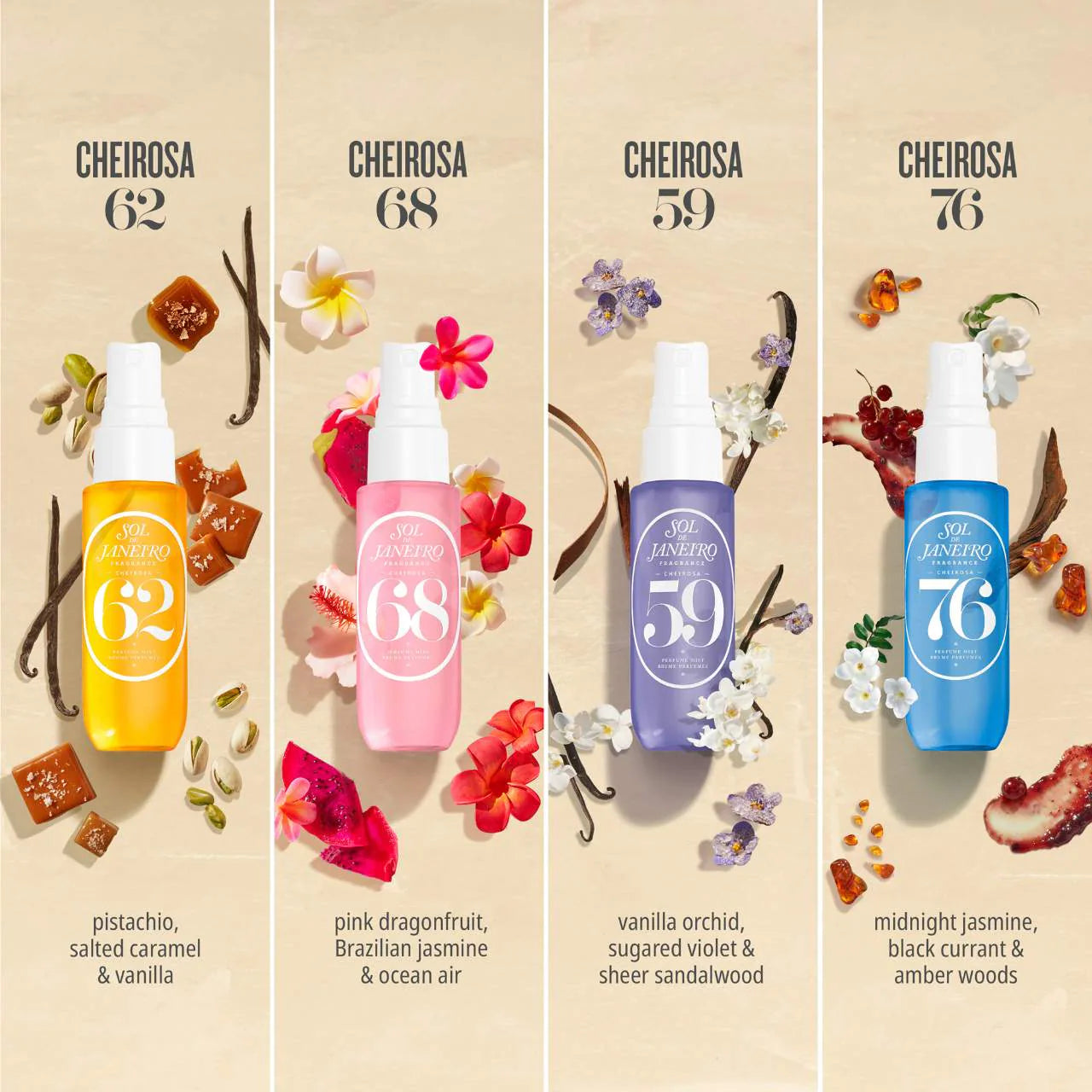 Perfume Mist Discovery Set | PREVENTA