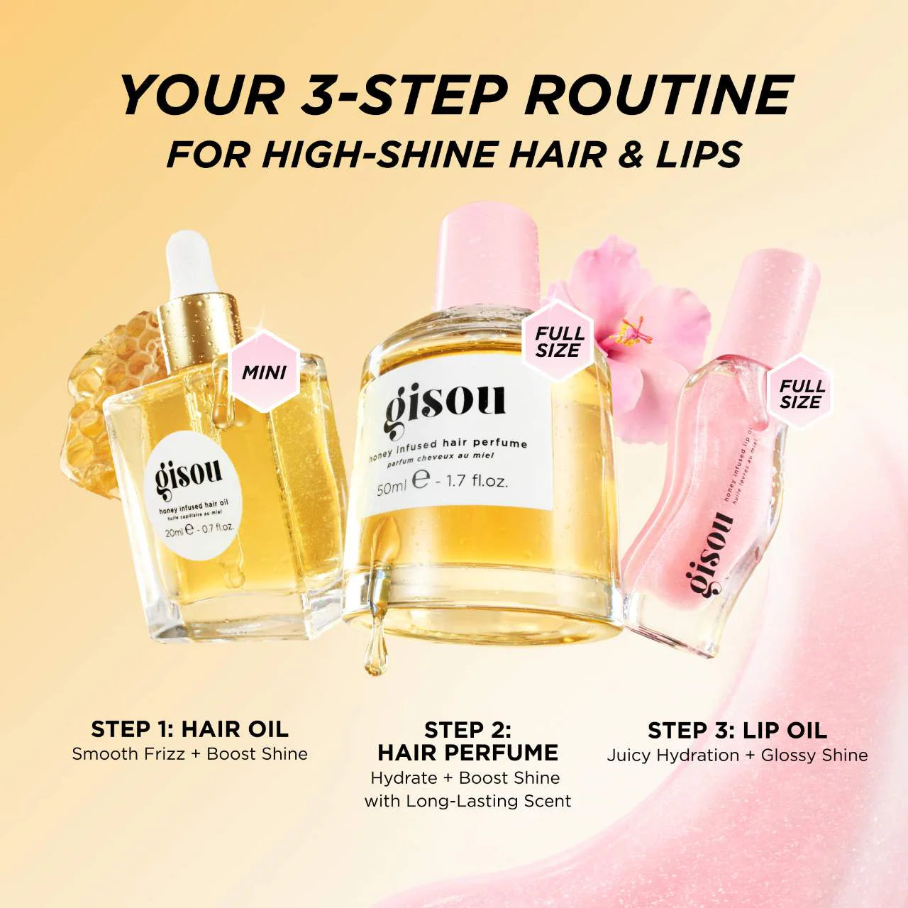 Honey Gloss Hydration Trio Set | PREVENTA