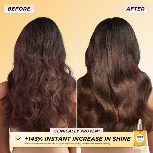 Honey Gloss Hydration Trio Set | PREVENTA