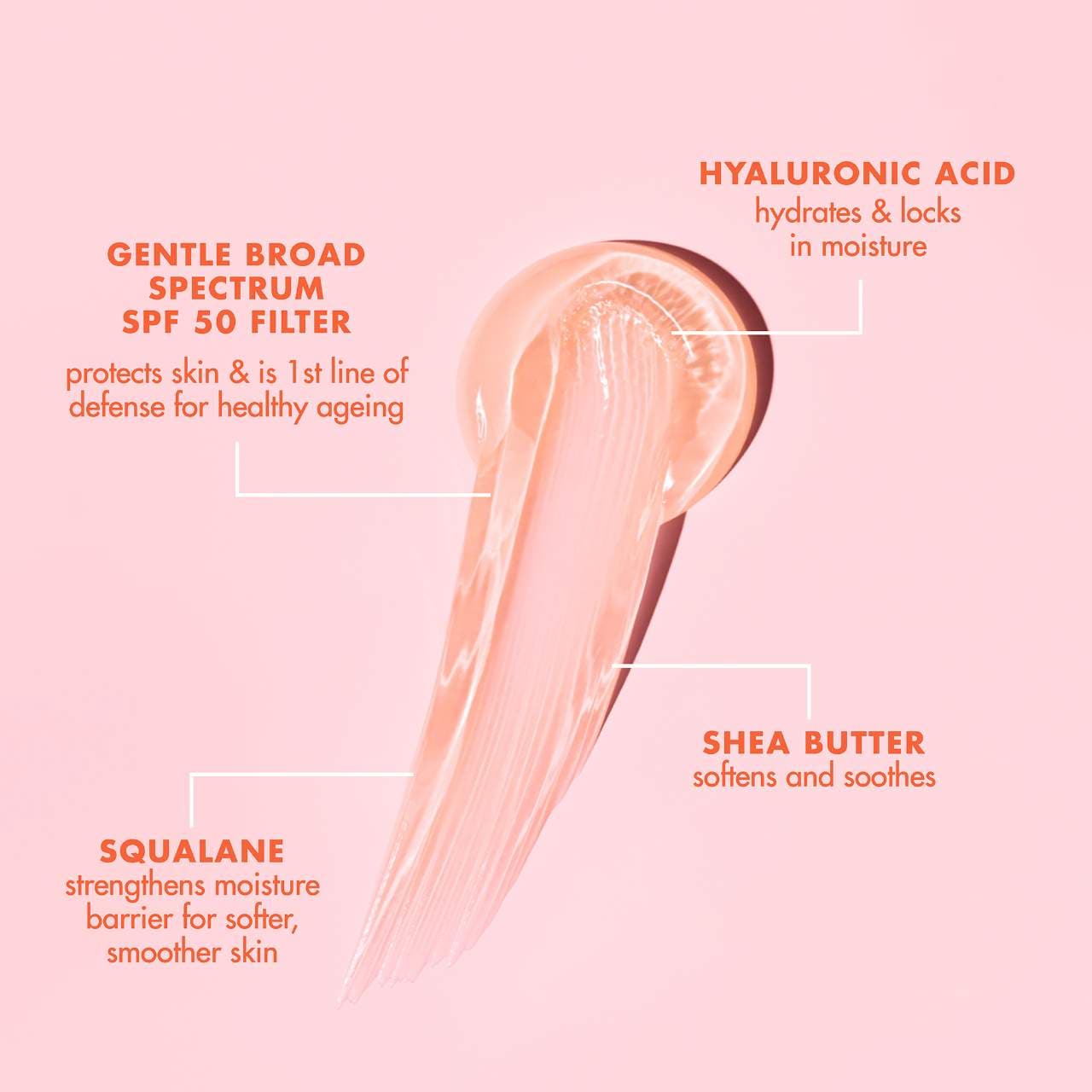 The Bestseller Daily SPF Duo with Broad Spectrum SPF 50 | PREVENTA