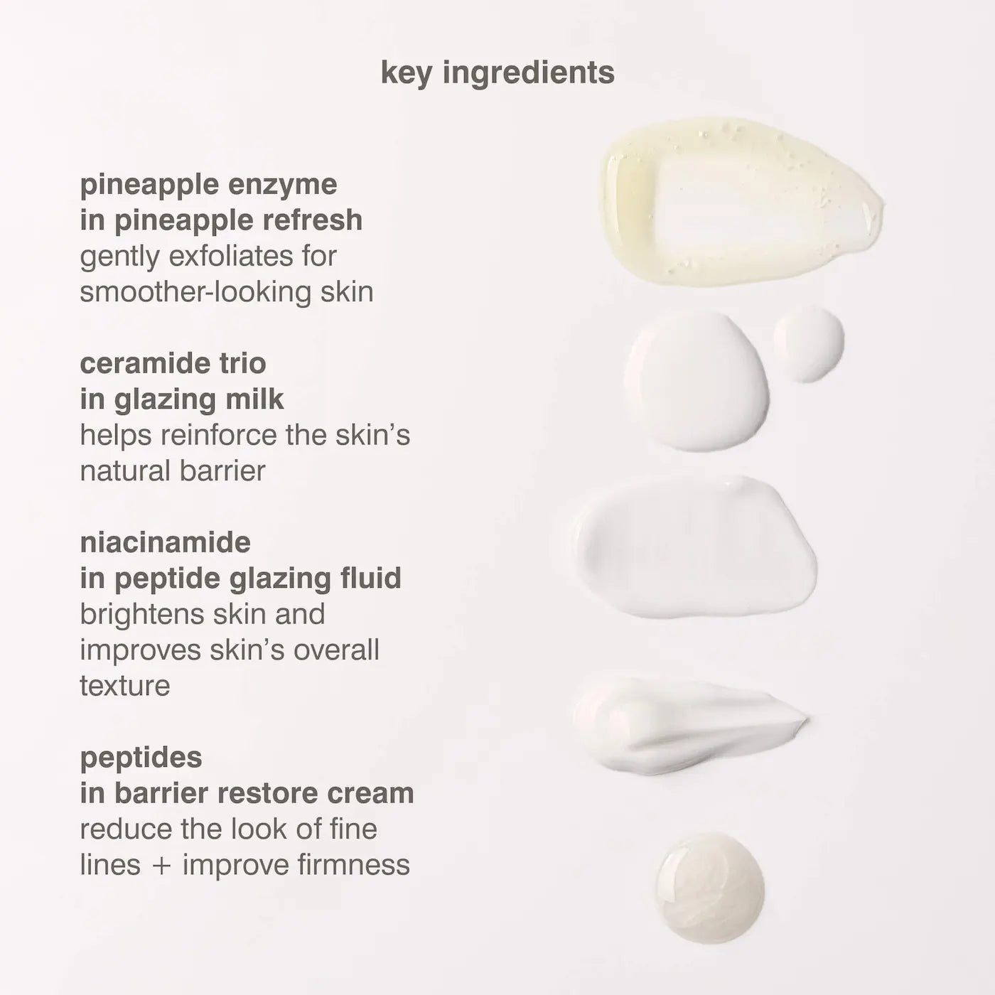 Mini Rhode Kit Glazed Skincare Essentials | PREVENTA