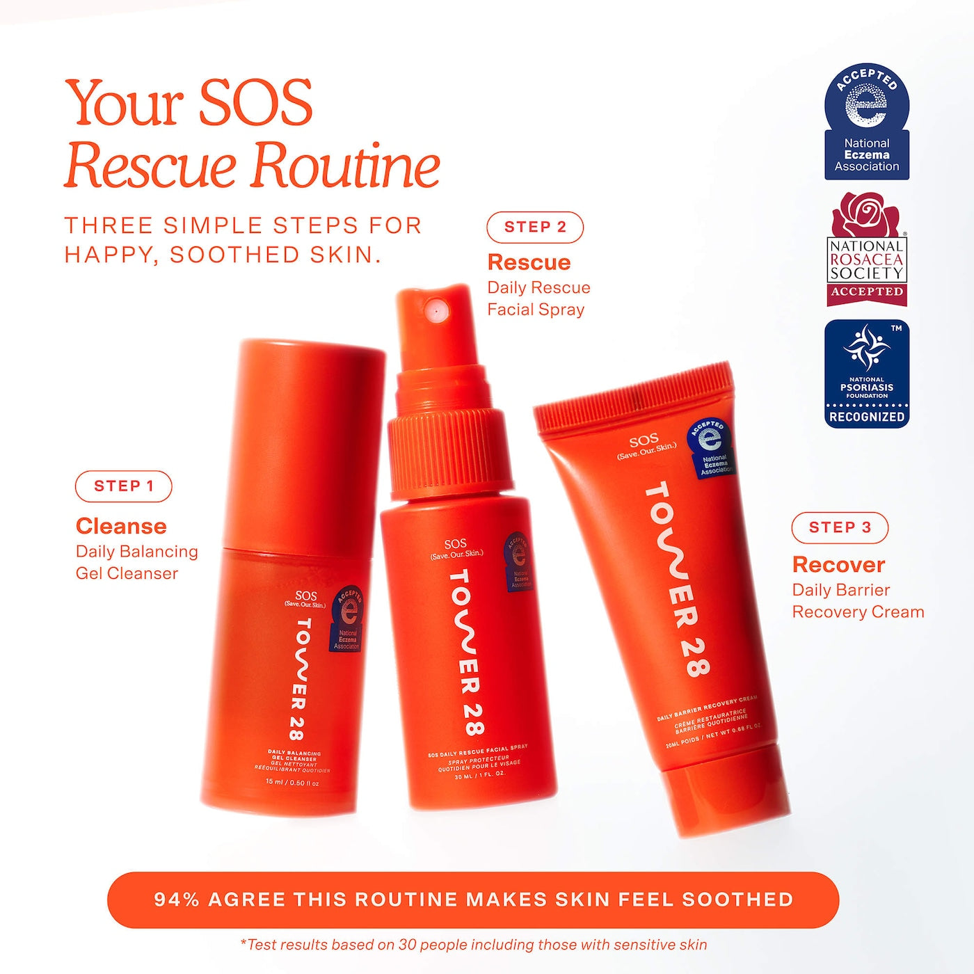 Mini SOS Skincare Bestsellers Set | PREVENTA