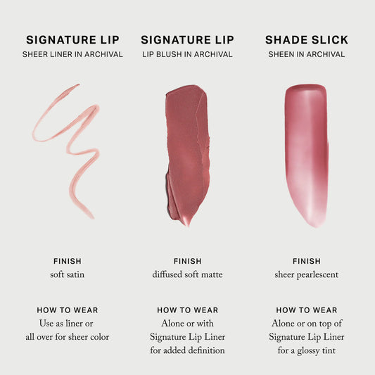 The Archival Lip Essentials Gift Set | PREVENTA