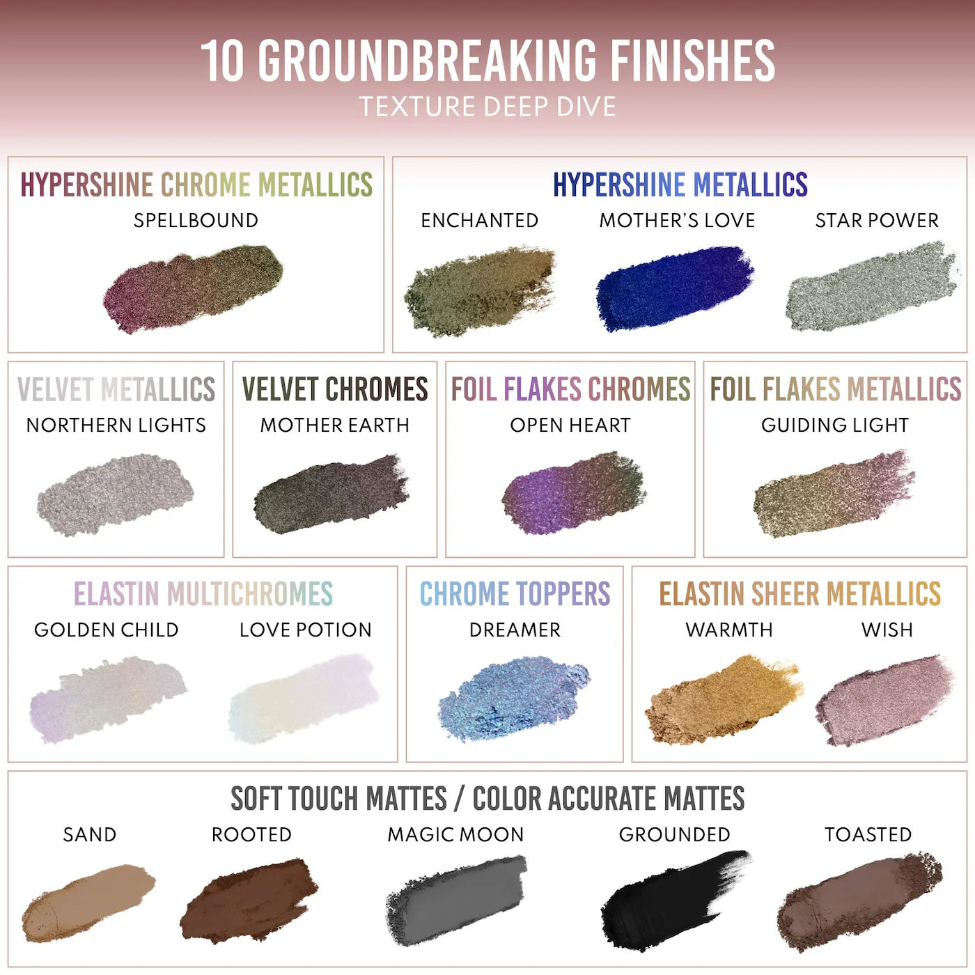 LIGHTWORK VII The Freedom Makeup Palette | PREVENTA