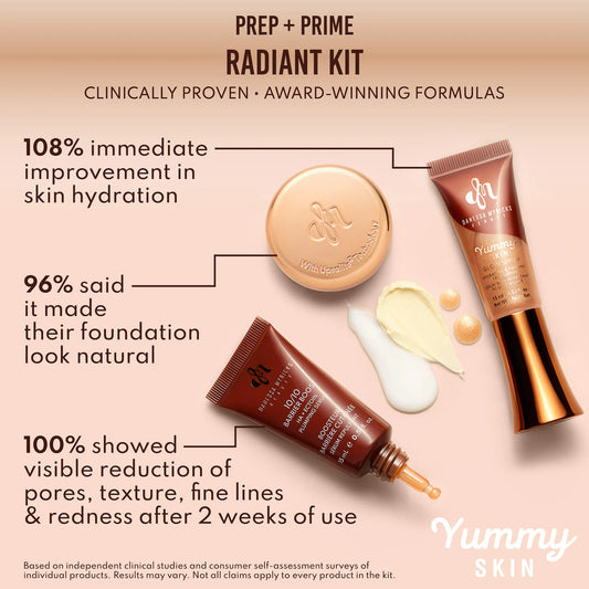 Mini Yummy Skin Glow Finish Skin Prep Essential Kit | PREVENTA