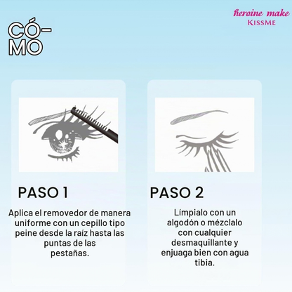 Speedy Mascara Remover