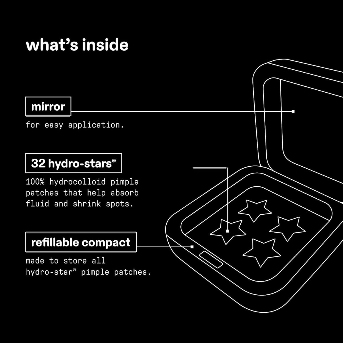 Hydro-Stars® + Big Black