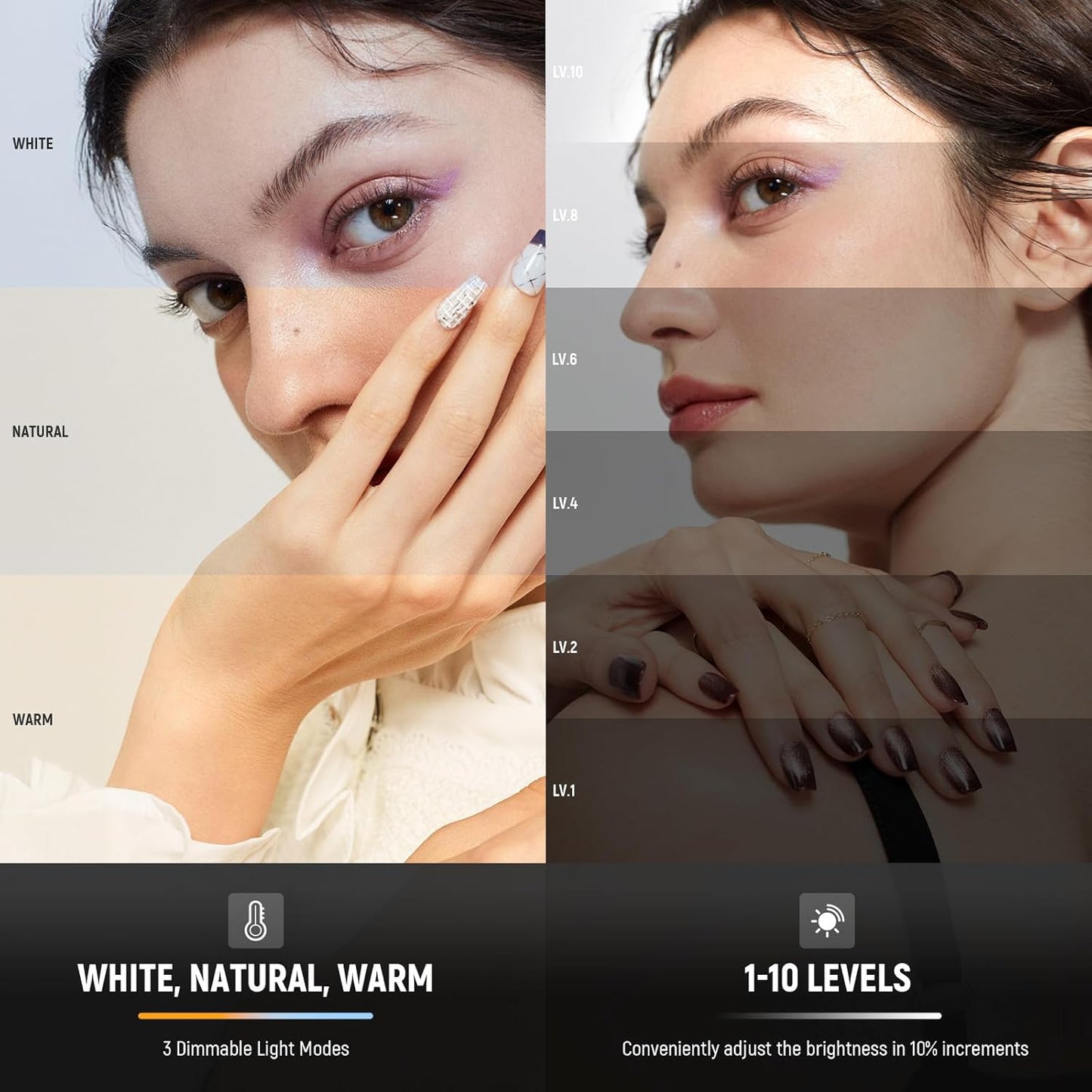 Mobile Phone LED Light NL-60AI