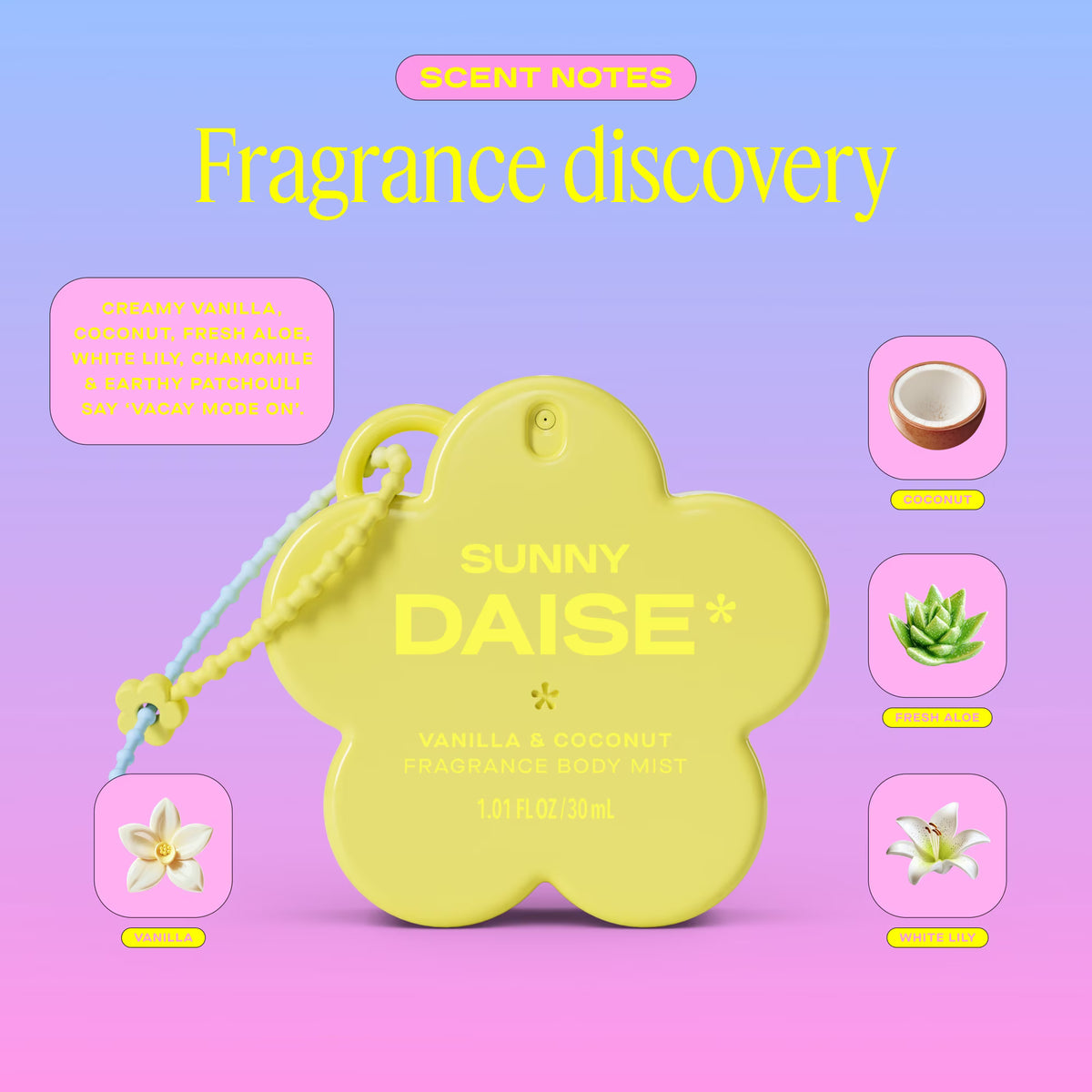 DAISE Mini Fragrance Body Mist Trio + Stickers