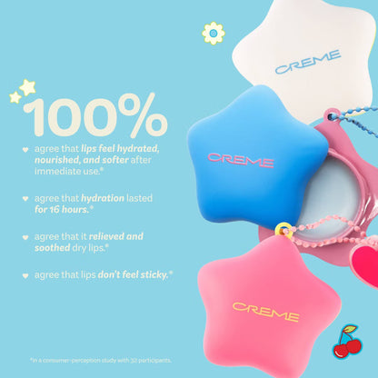 Plush Pout Lip Butter