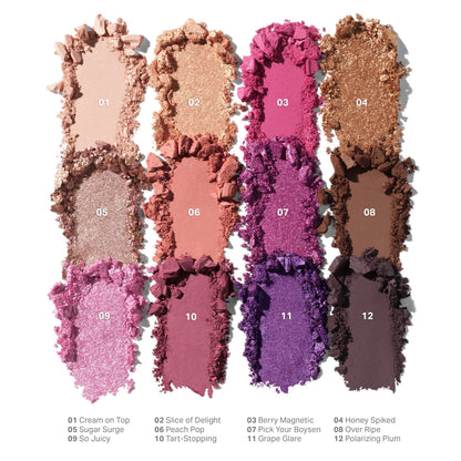Electric Currant ChromaPlus Palette