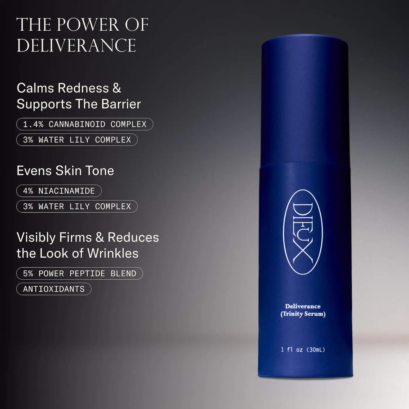 Deliverance 3-in-1 Repair Serum for Redness, Wrinkles, Dark Spots | PREVENTA