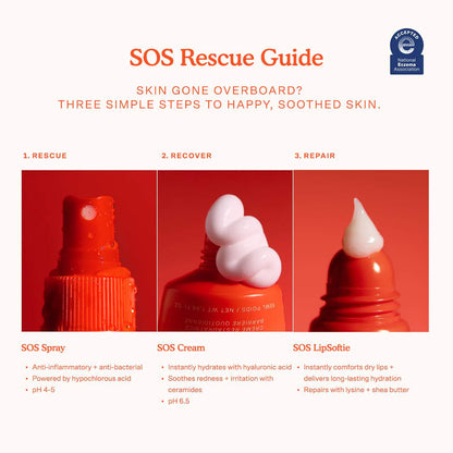 SOS Rescue Bestsellers Kit | PREVENTA