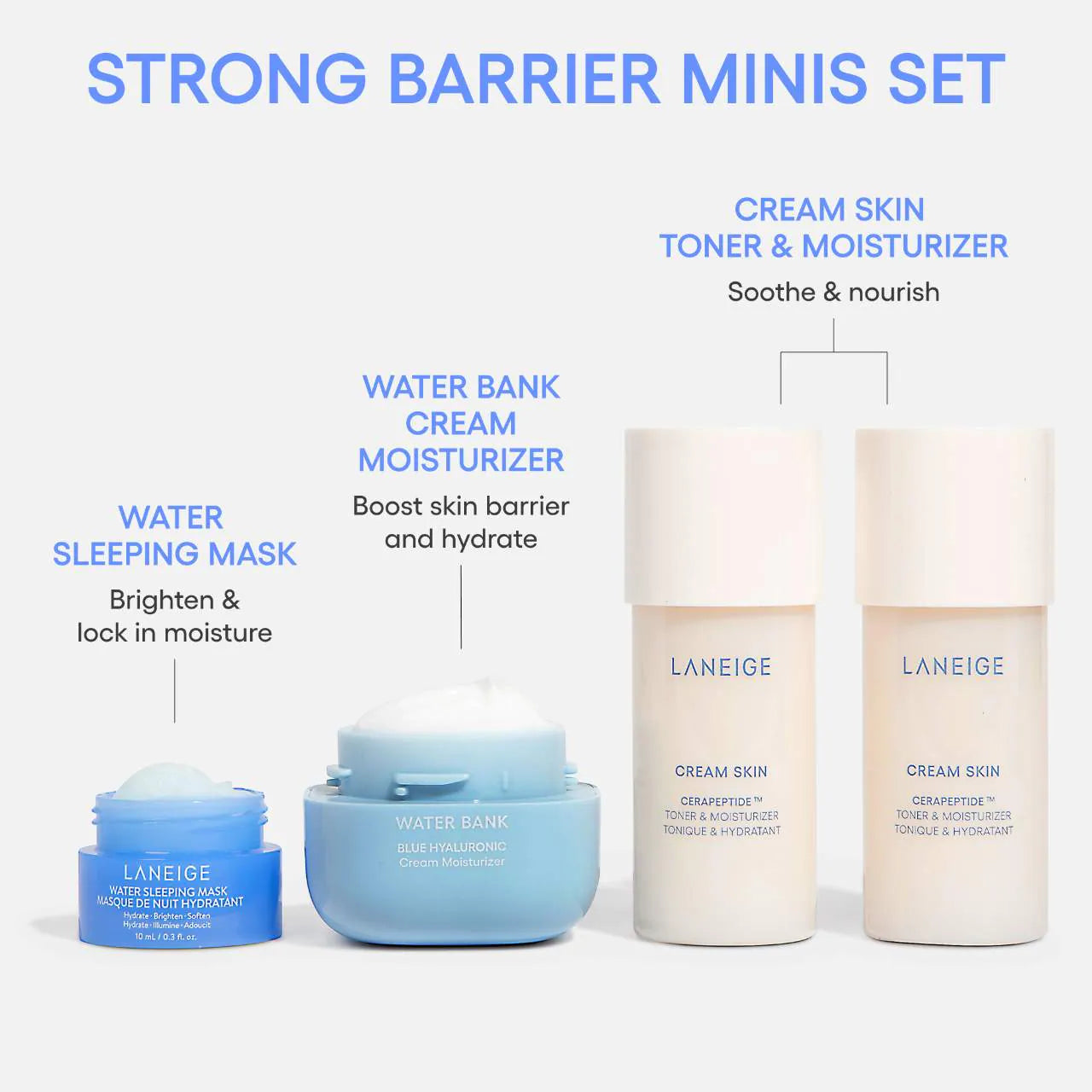 Strong Barrier Minis Set | PREVENTA