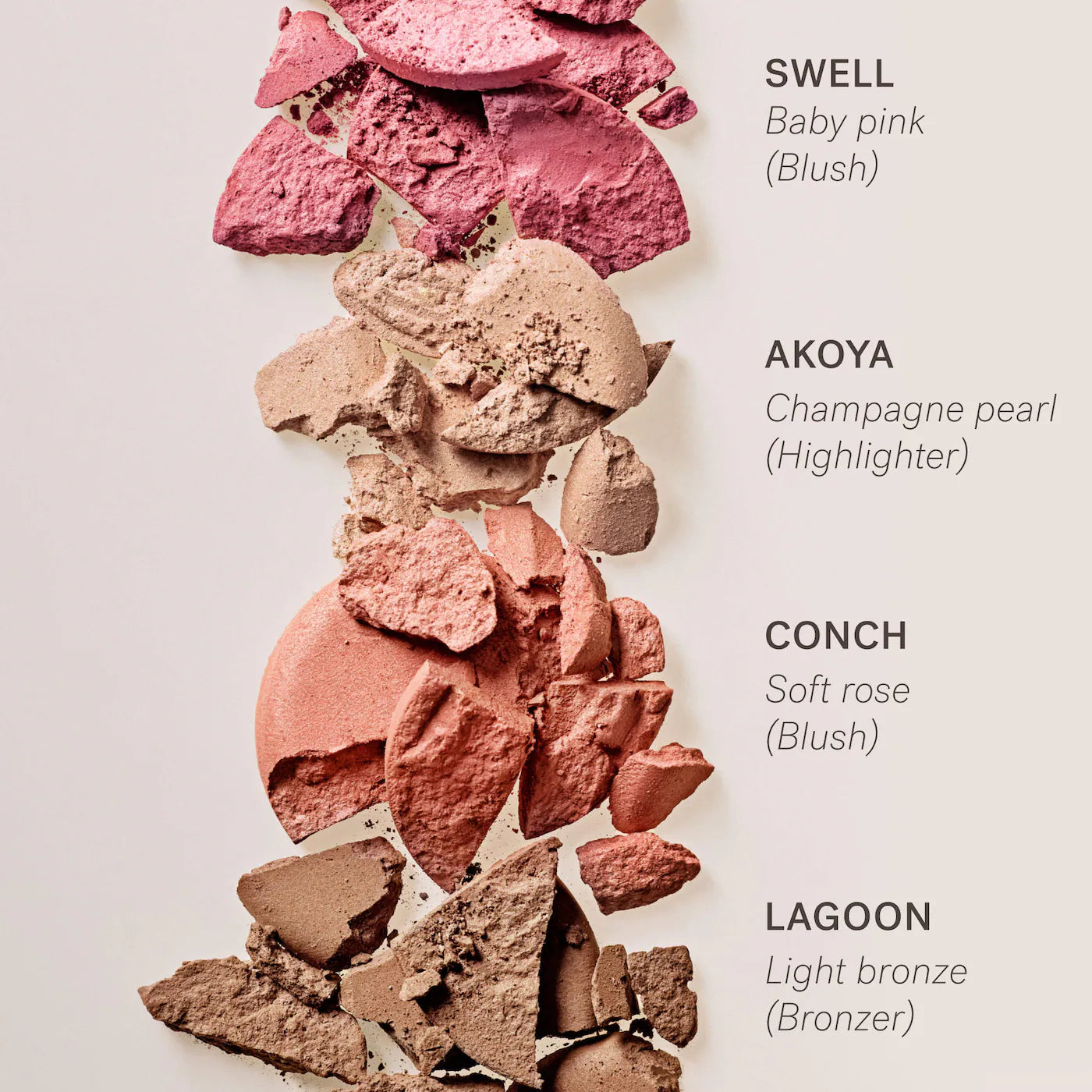 The Ethereal Baked Face Palette - Light | PREVENTA