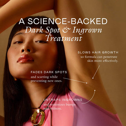 Smooth Slate Ingrown Hair + Dark Spot Serum With AHAs, Azelaic Acid for Body & Face | PREVENTA