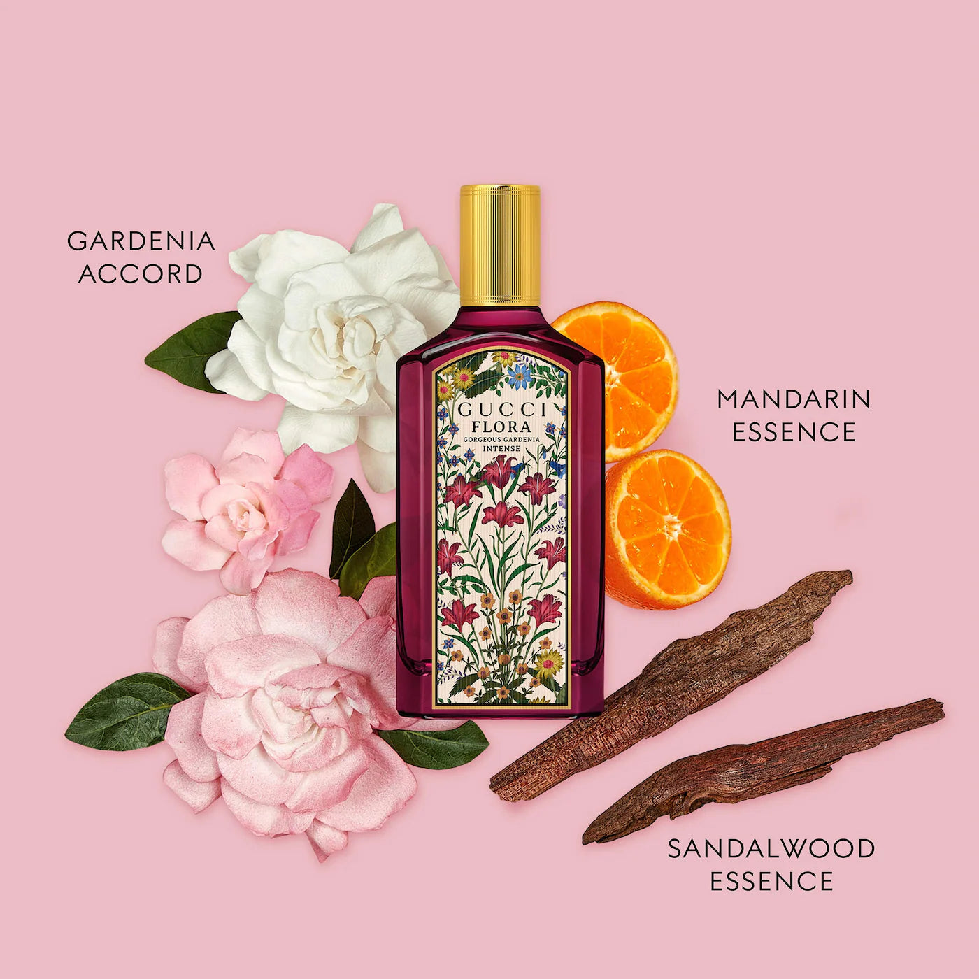 Mini Flora Gorgeous Collection Perfume Sampler Gift Set | PREVENTA
