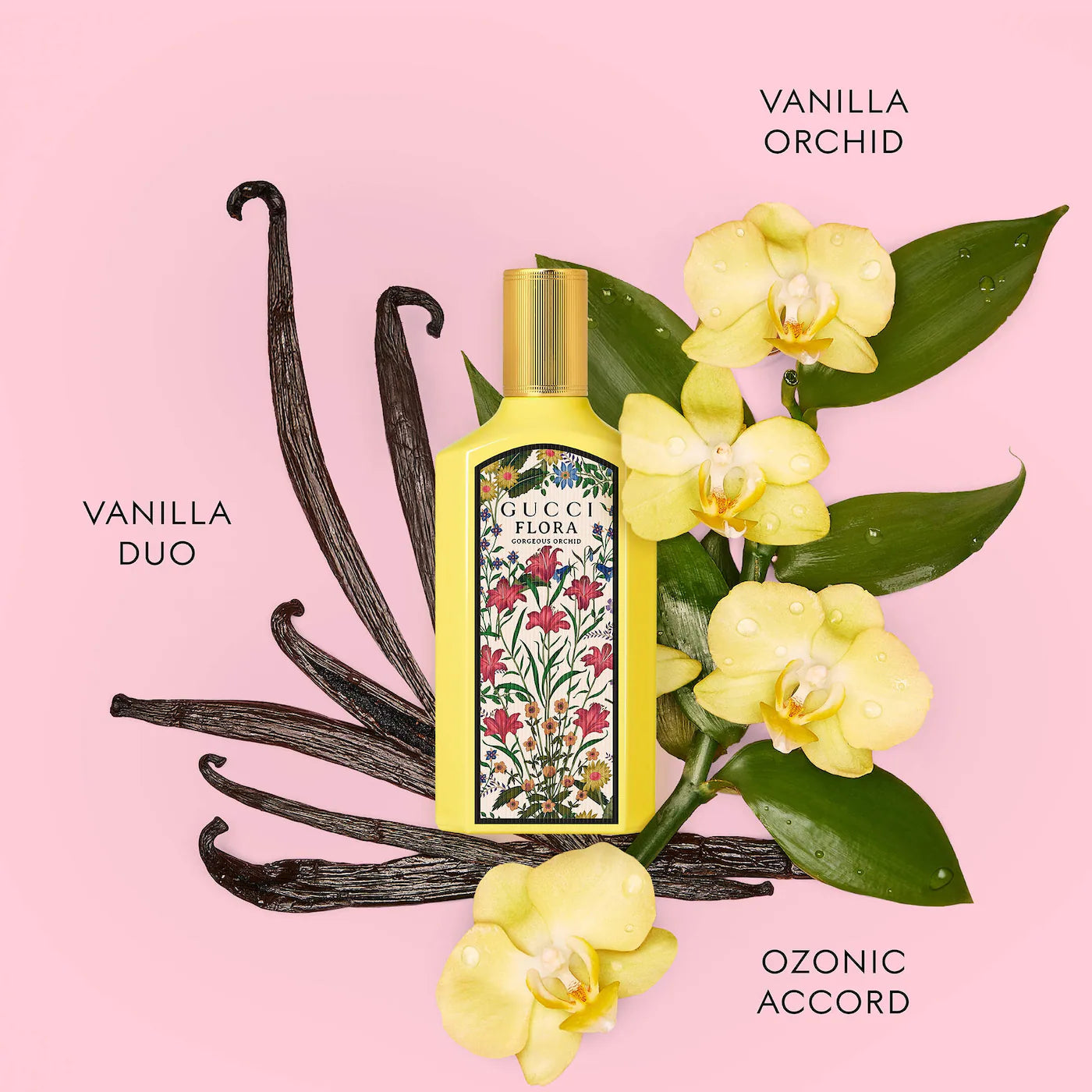 Mini Flora Gorgeous Collection Perfume Sampler Gift Set | PREVENTA