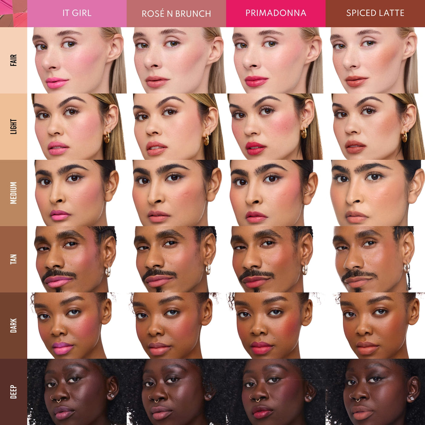 Mini Yummy Skin Flushed Essentials: Face & Lip Makeup Gift Set | PREVENTA