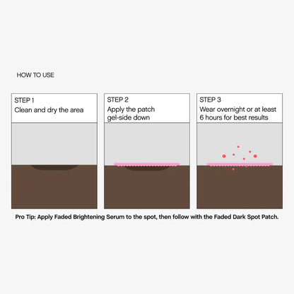 Faded Tranexamic Acid Dark Spot Patches for Hyperpigmentation | PREVENTA