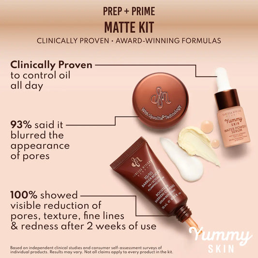 Mini Yummy Skin Matte Finish Skin Prep Essential Kit | PREVENTA