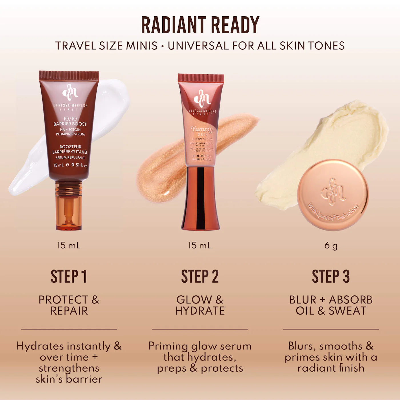 Mini Yummy Skin Glow Finish Skin Prep Essential Kit | PREVENTA