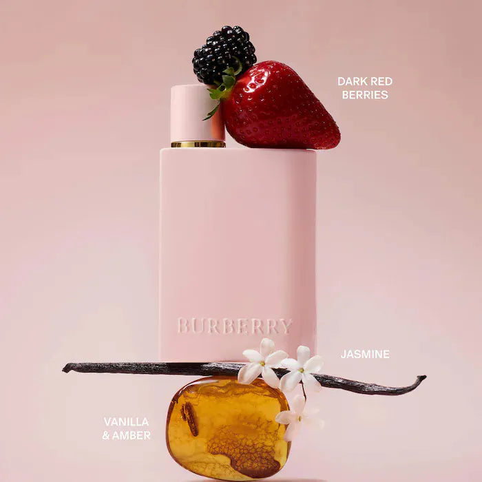 Mother's Day Perfume Sampler Gift Set | PREVENTA