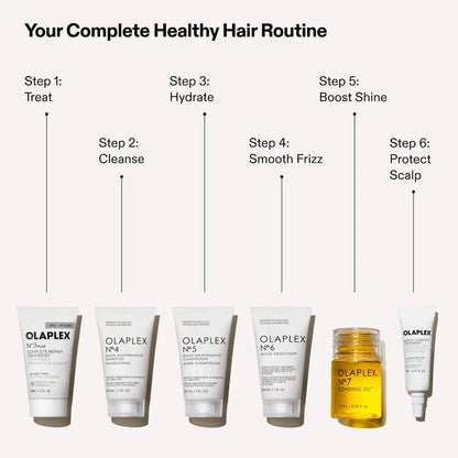Healthy Hair Shampoo, Conditioner & Oil Discovery Set | PREVENTA