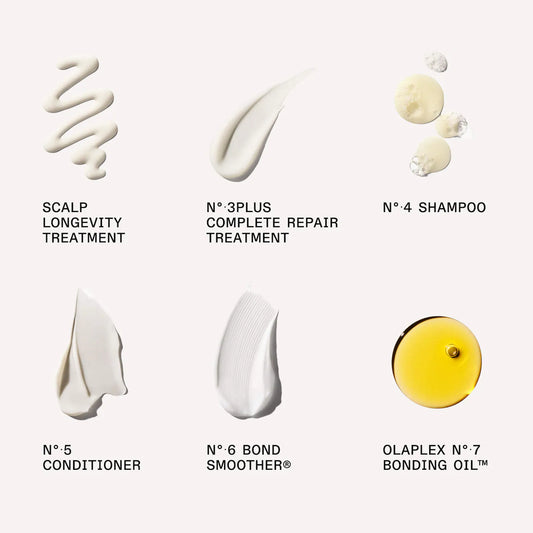 Healthy Hair Shampoo, Conditioner & Oil Discovery Set | PREVENTA