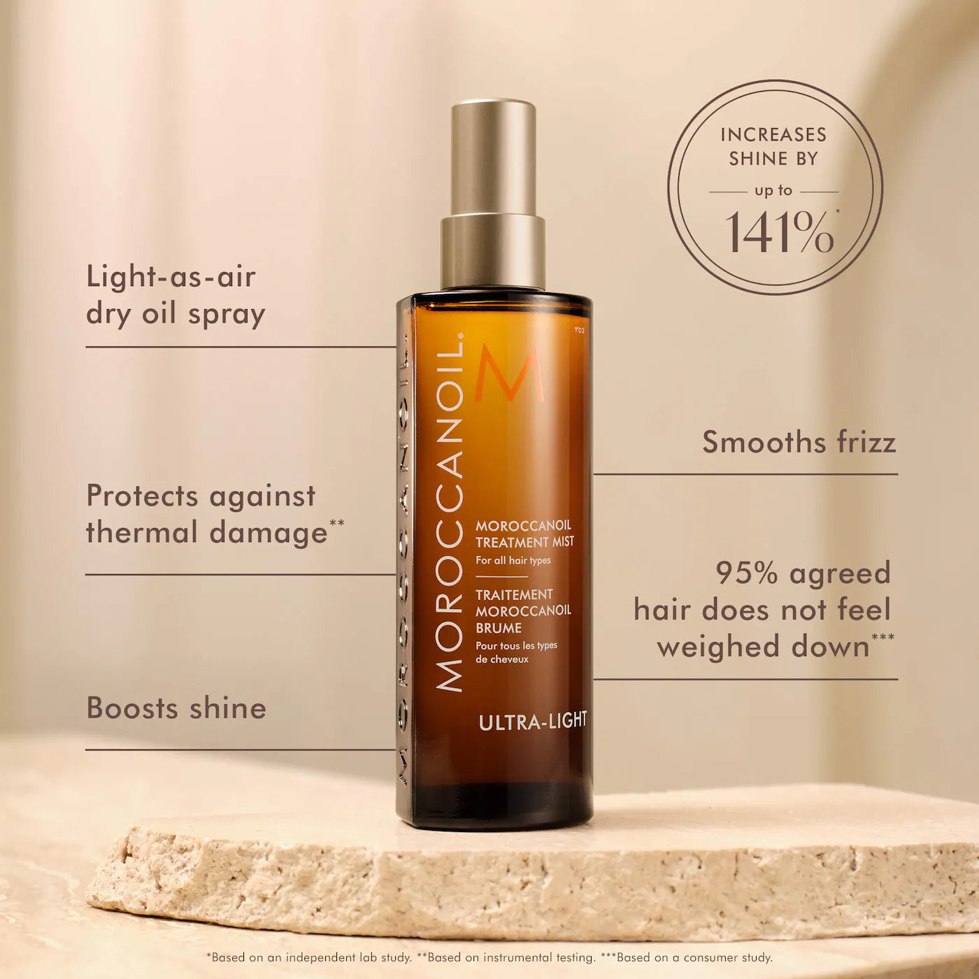 25-Days Of Beauty Must Haves Advent Calendar | PREVENTA