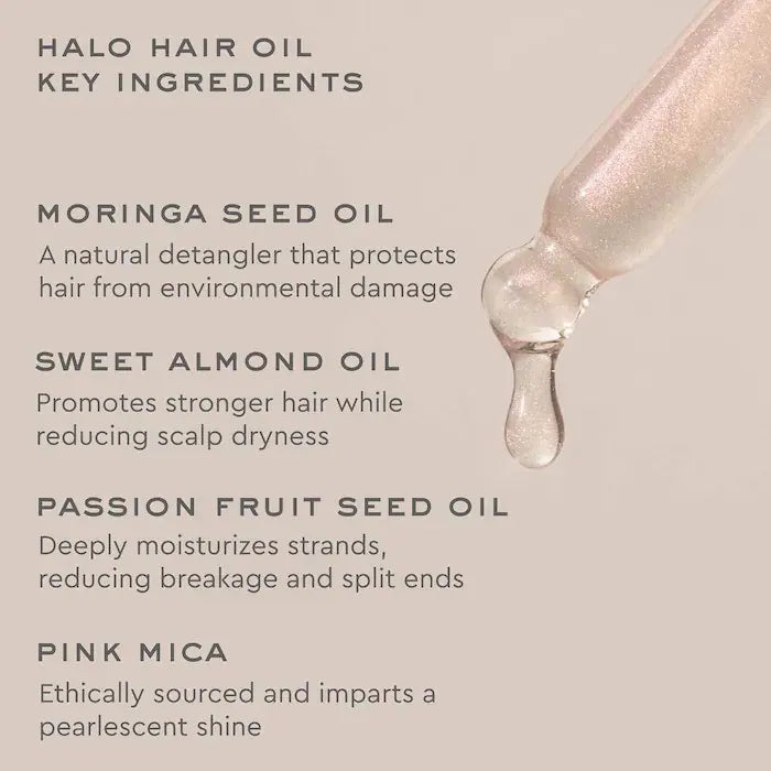 Hair Hydration Essentials Gift Set | PREVENTA