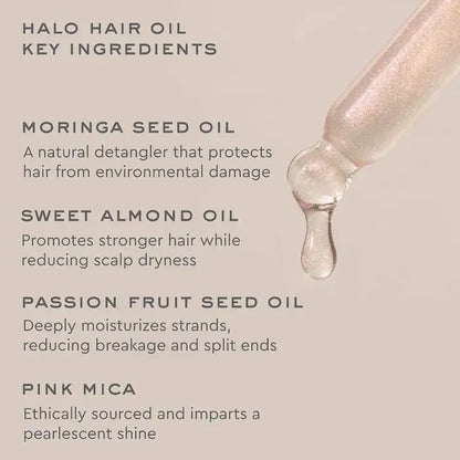 Hair Hydration Essentials Gift Set | PREVENTA