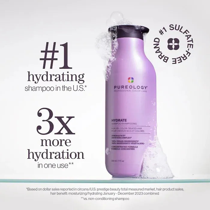 Hair Hydration Essentials Gift Set | PREVENTA