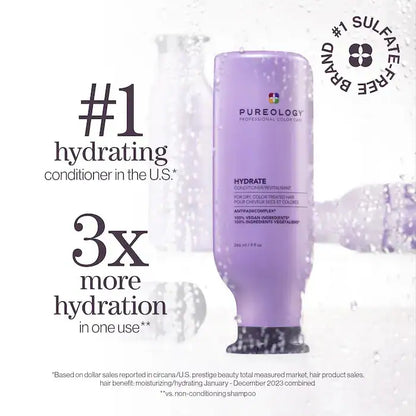 Hair Hydration Essentials Gift Set | PREVENTA