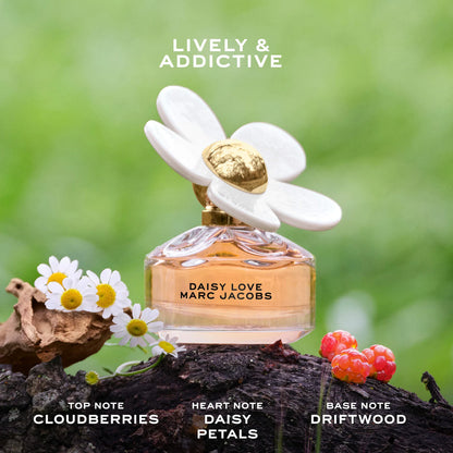 Daisy Mini Perfume Sampler Gift Set | PREVENTA