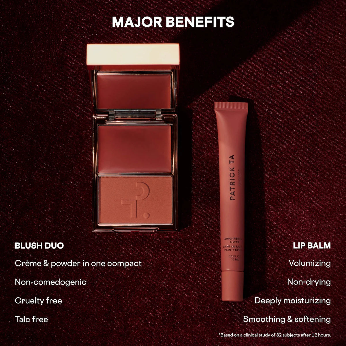 Major Headlines Double-Take Crème & Powder Blush Duo & Lip Balm Makeup Gift Set - Something Spicy, Gingerbread Latte