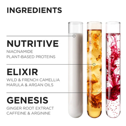 Mini Genesis, Elixir Ultime & 8H Magic Bestsellers Hair Gift Set | PREVENTA