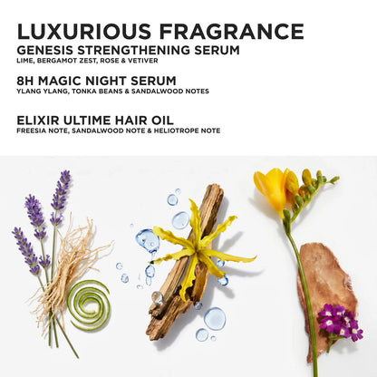 Mini Genesis, Elixir Ultime & 8H Magic Bestsellers Hair Gift Set | PREVENTA