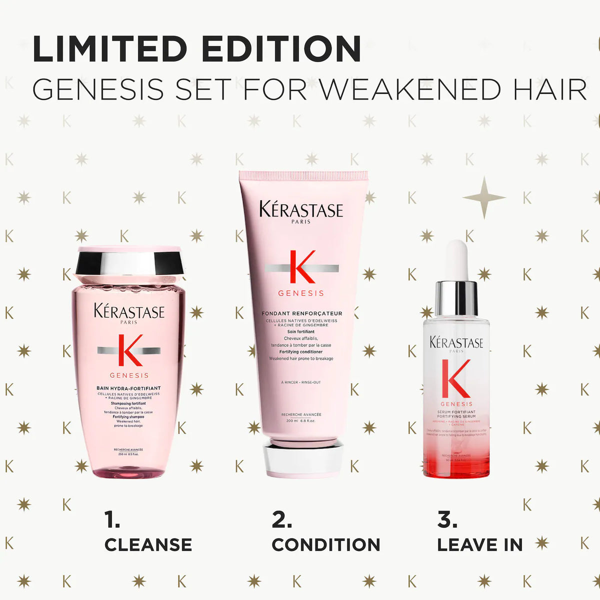 Genesis Trio Gift Set for Weakened Hair | PREVENTA