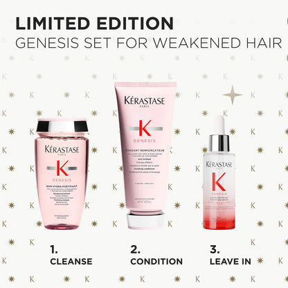 Genesis Trio Gift Set for Weakened Hair | PREVENTA